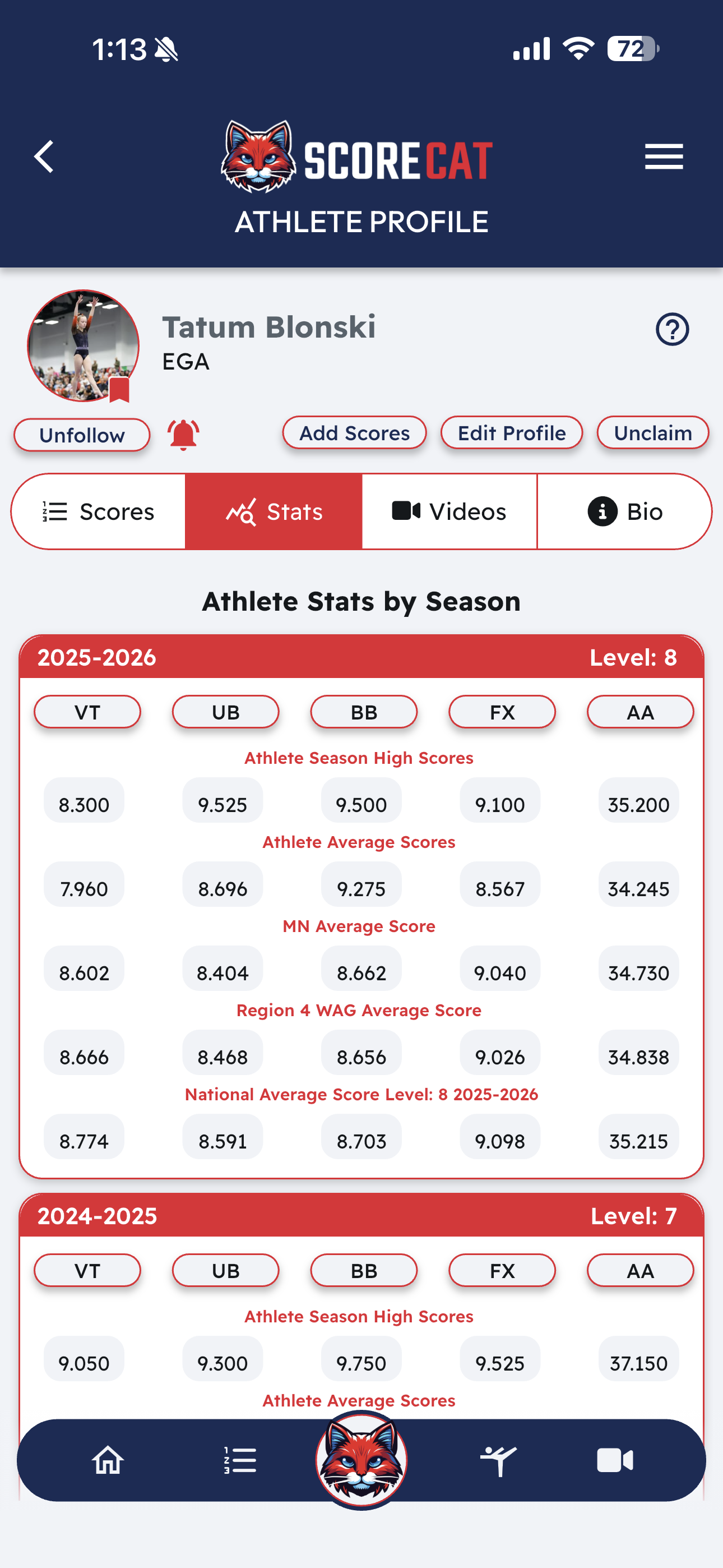 Athlete profile — Stats tab comparing per-event averages to regional and national scores