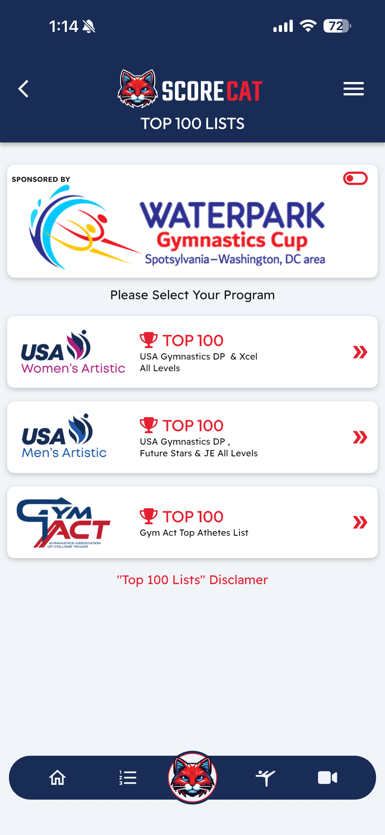 Top 100 lists by program: USAG Women, USAG Men, GymAct