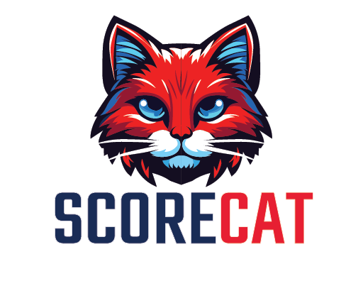 ScoreCat